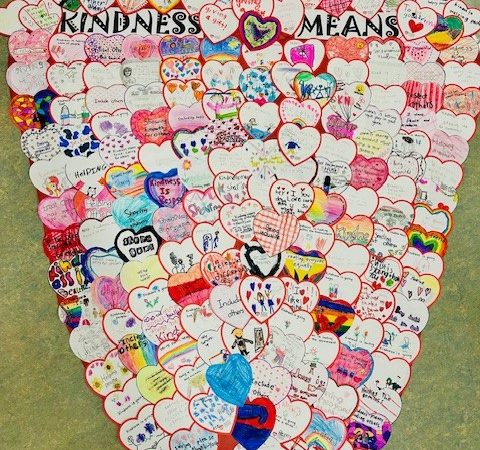 What Kindness means….