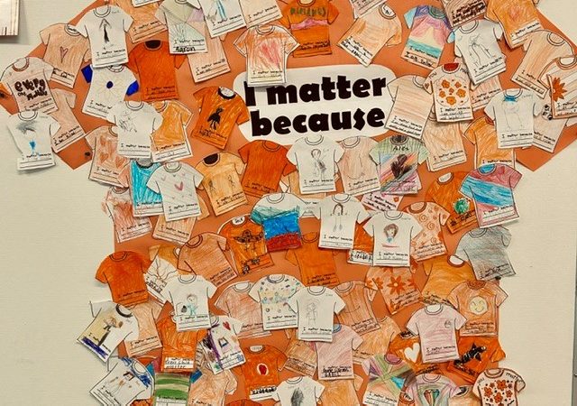 I matter because…